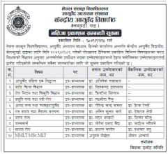 केन्द्रीय आयुर्वेद विद्यापीठ दाङले उपप्राध्यापकका लागि लिएको परीक्षाको नतिजा प्रकाशित